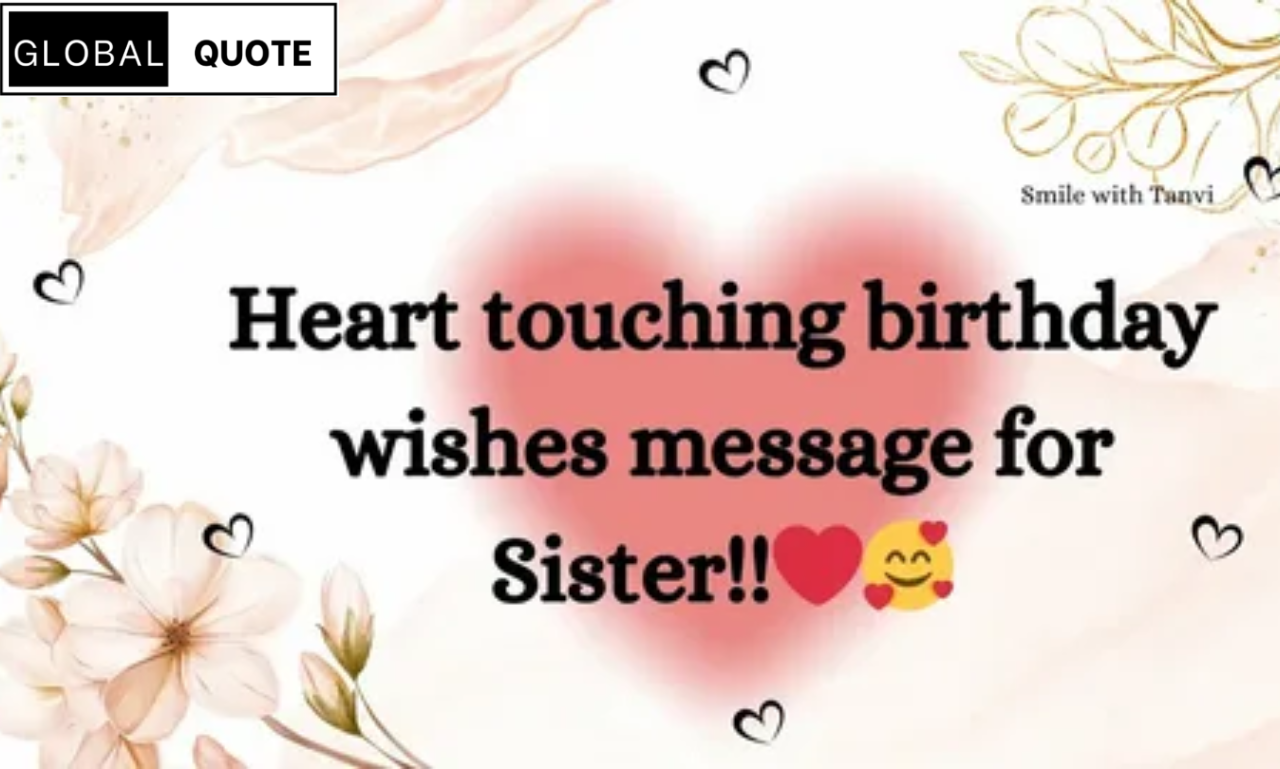 Touching Birthday Messages to Myself